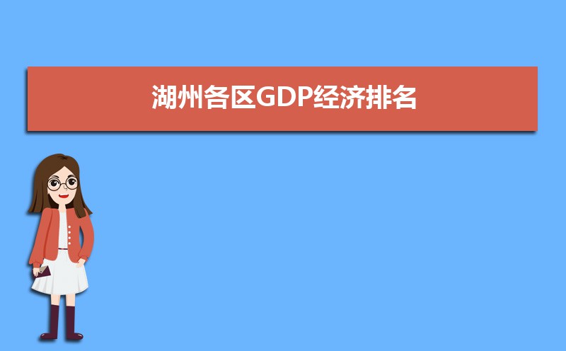 2024ݸGDP,ݸ