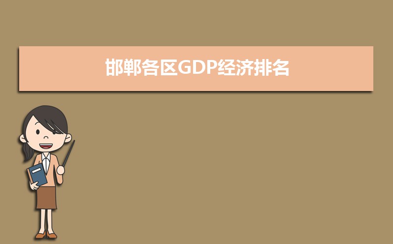 2024年邯郸各区GDP经济排名,邯郸各区排名