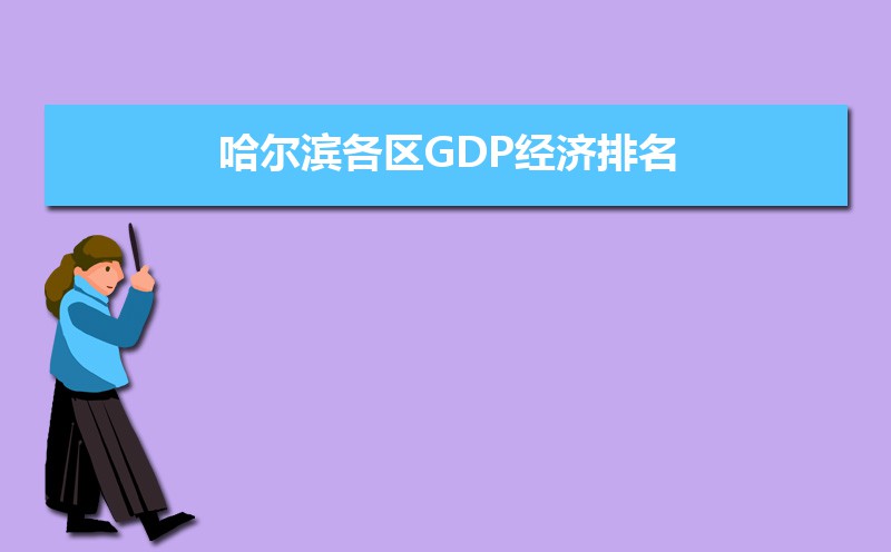 2024年哈尔滨各区GDP经济排名,哈尔滨各区排名