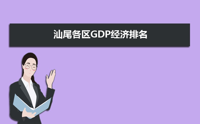 2024βGDP,β