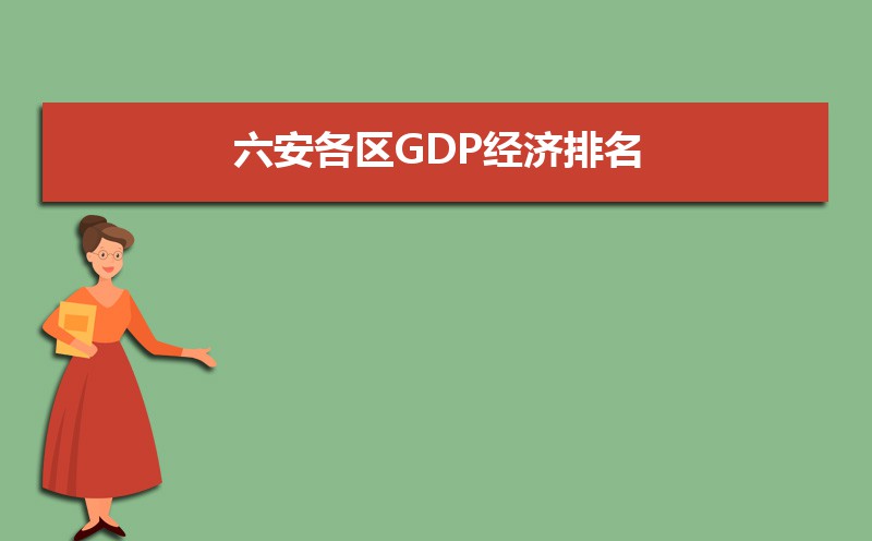 2024GDP,