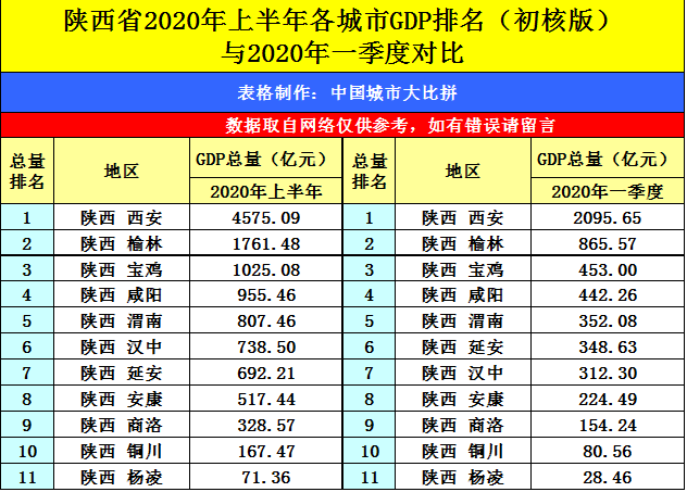 2024걦GDP,