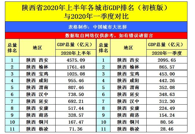 2024μϸGDP,μϸ