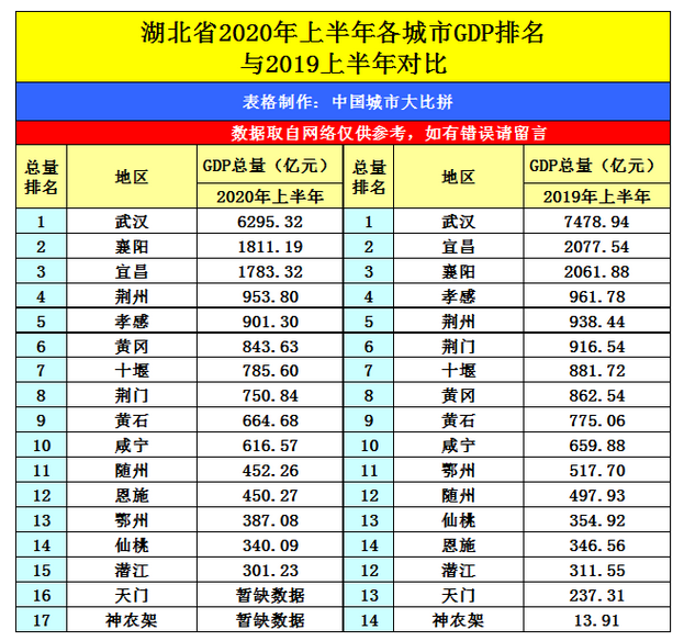 2024꾣ŸGDP,Ÿ