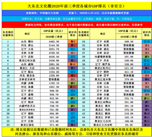 2024긷¸GDP,¸