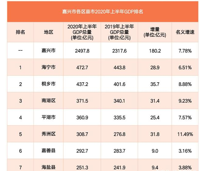 2024d^(q)GDP(jng),d^(q)