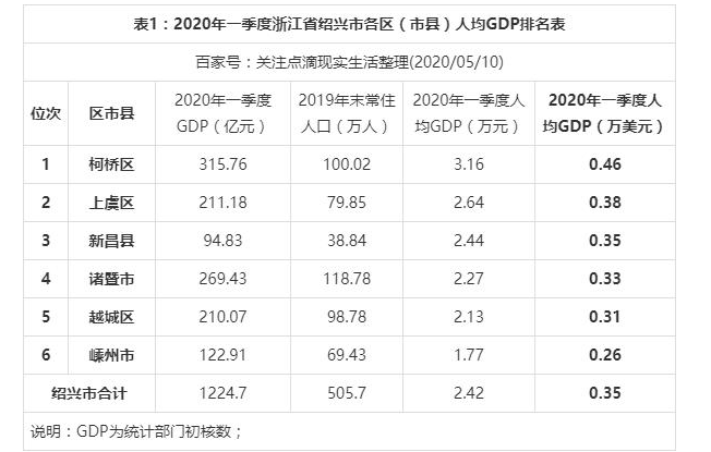 2024Bd^(q)GDP(jng),Bd^(q)