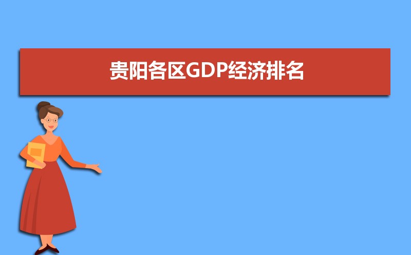 2024年贵阳各区GDP经济排名,贵阳各区排名