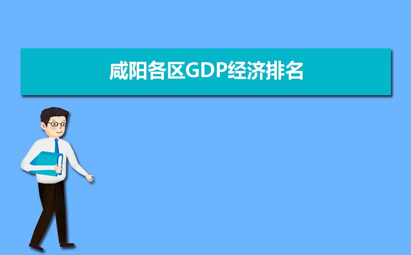 2024年咸阳各区GDP经济排名,咸阳各区排名
