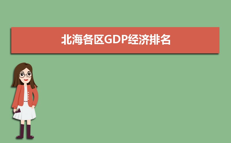 2024걱^(q)GDP(jng),^(q)