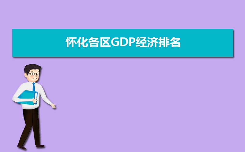 2024껳GDP,