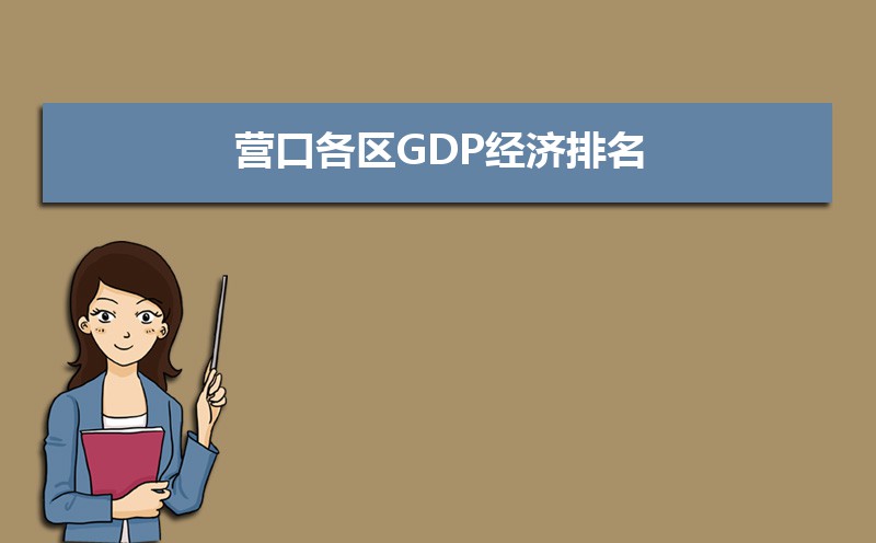 2024ӪڸGDP,Ӫڸ