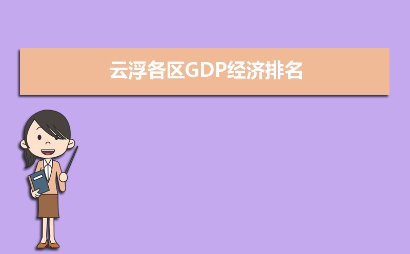 2024年云浮各区GDP经济排名,云浮各区排名