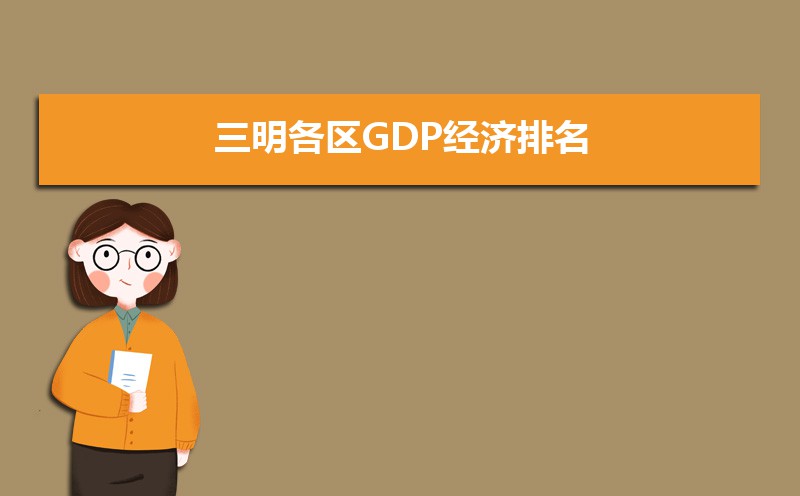 2024年三明各区GDP经济排名,三明各区排名