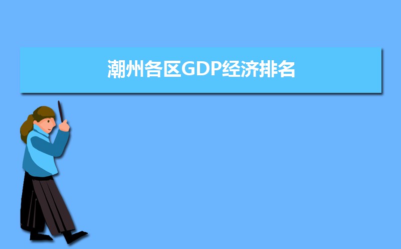 2024年潮州各区GDP经济排名,潮州各区排名