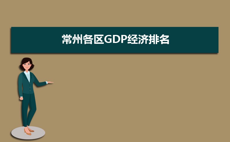 2024곣ݸGDP,ݸ