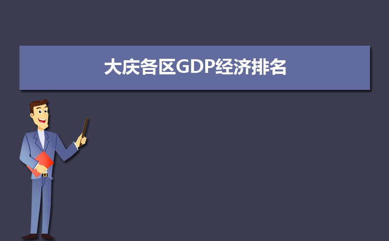 2024年大庆各区GDP经济排名,大庆各区排名
