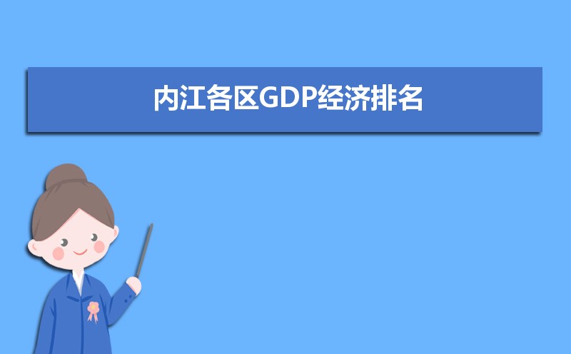 2024年内江各区GDP经济排名,内江各区排名