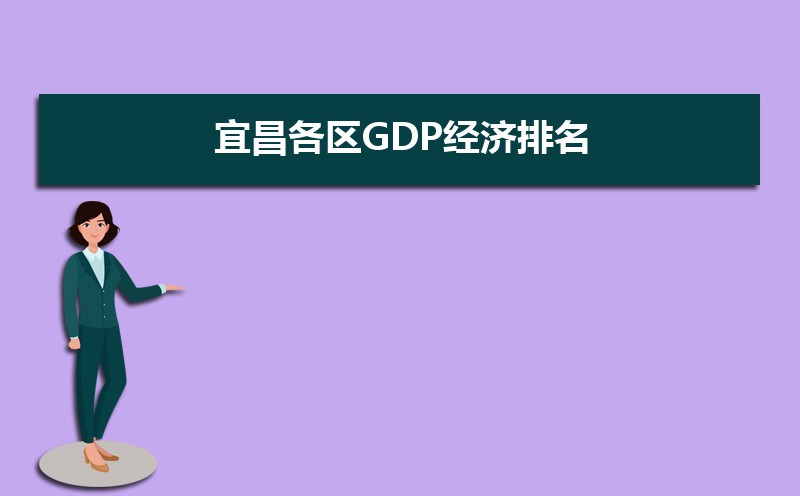 2024˲GDP,˲