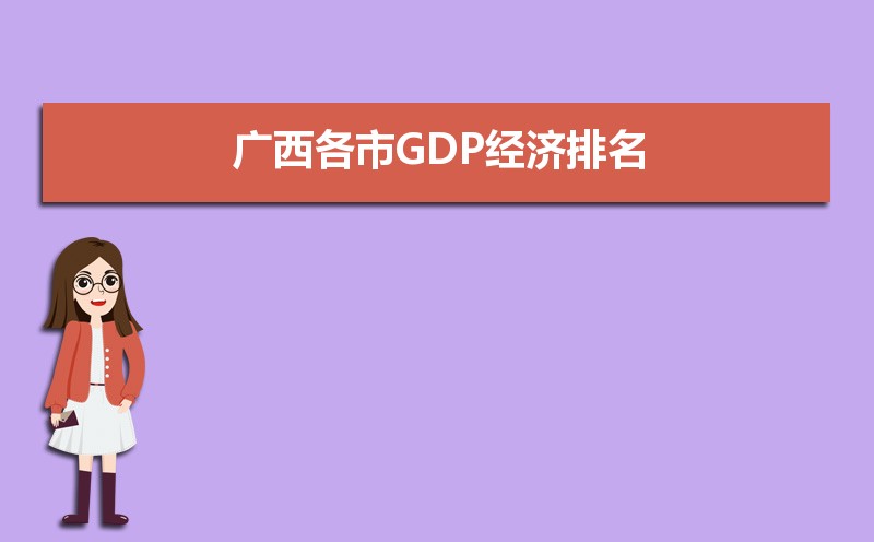 2024GDP,