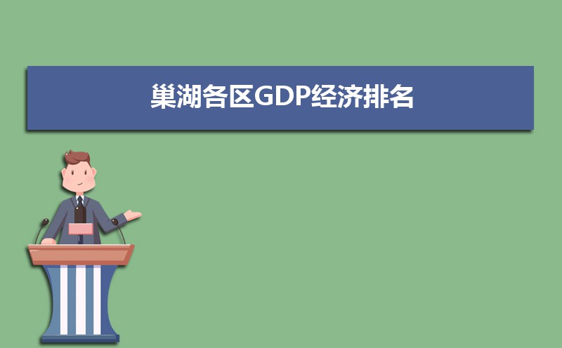 2024곲^(q)GDP(jng)(j),^(q)