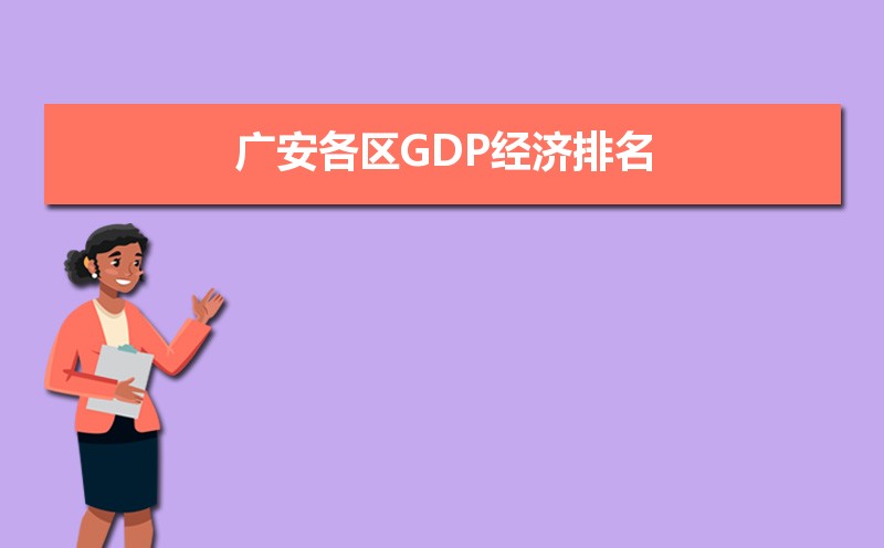 2024年广安各区GDP经济排名,广安各区排名