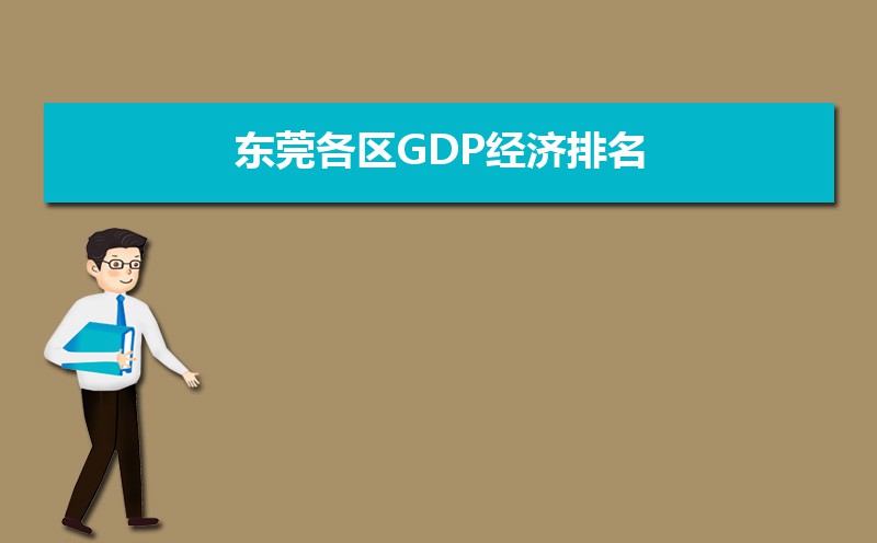 2024궫ݸGDP,ݸ