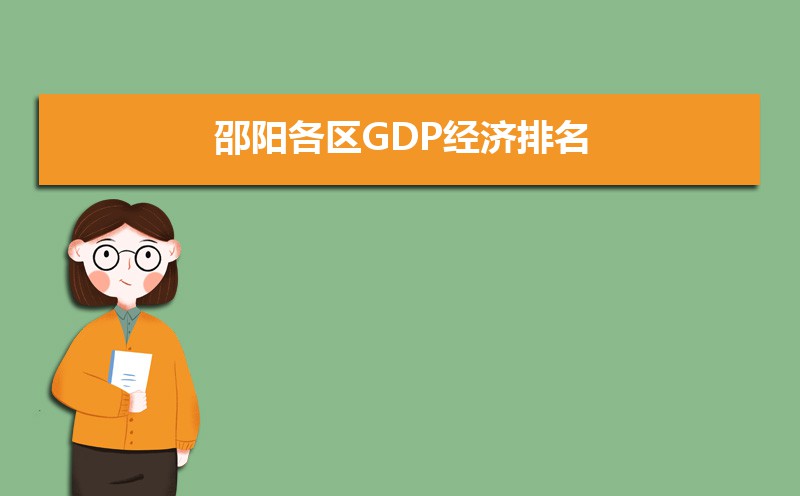 2024年邵阳各区GDP经济排名,邵阳各区排名