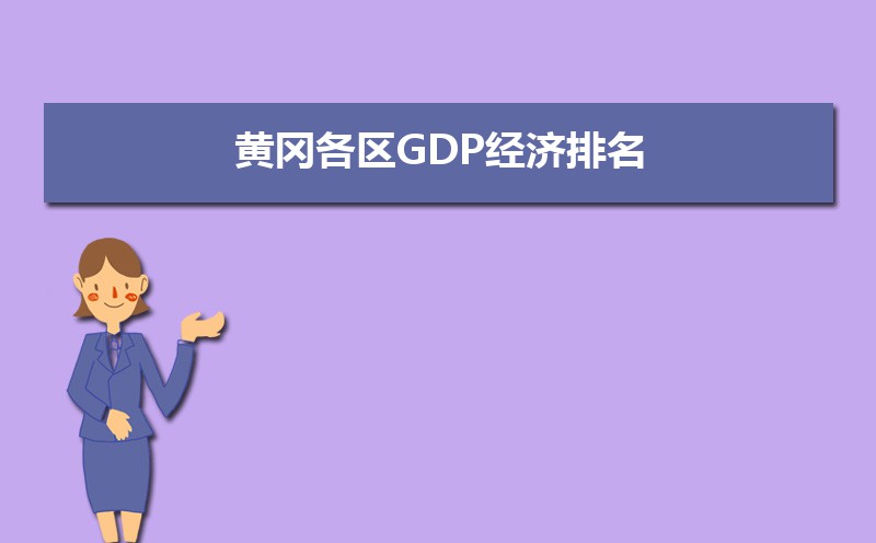 2024年黄冈各区GDP经济排名,黄冈各区排名