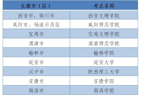 2022߿}ԇ𰸽c(din)u(Word汾)