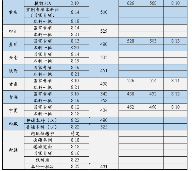 ˎƴW(xu)ȡ?jn)?sh)2022Ƕٷ(vȡ?jn)?sh))