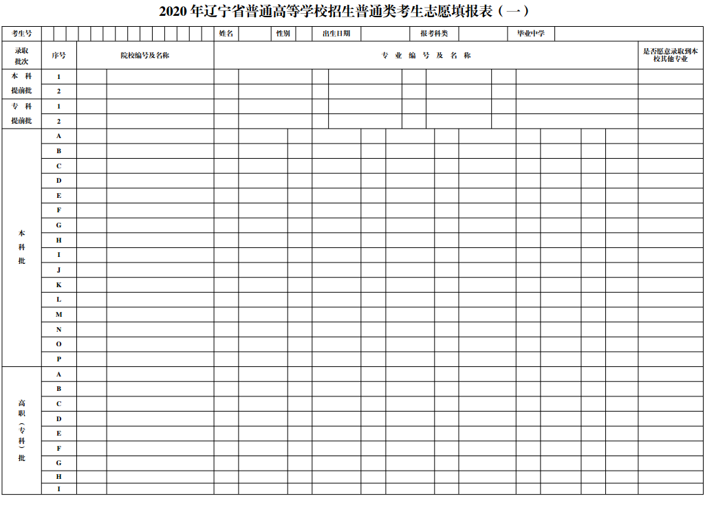 2021年辽宁高考志愿填报表范本样表模拟志愿表