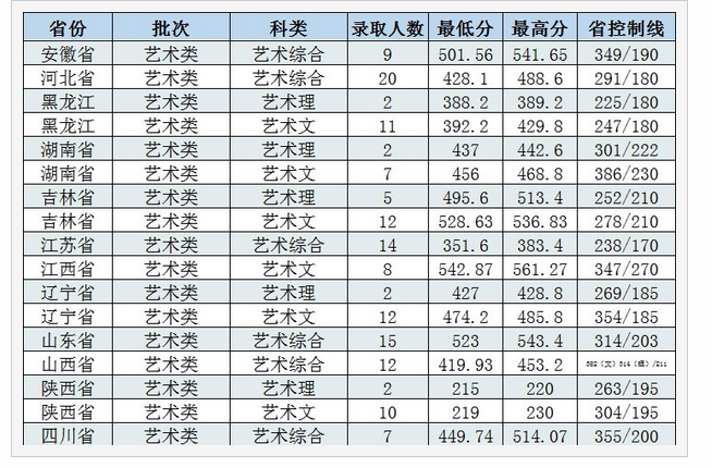 L(zhng)̌W(xu)Ժȡ?jn)?sh)2022Ƕٷ(vȡ?jn)?sh))