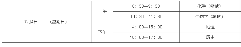 2024꼪ָ߿ɼ绰ֻѯ ɼӡ̳