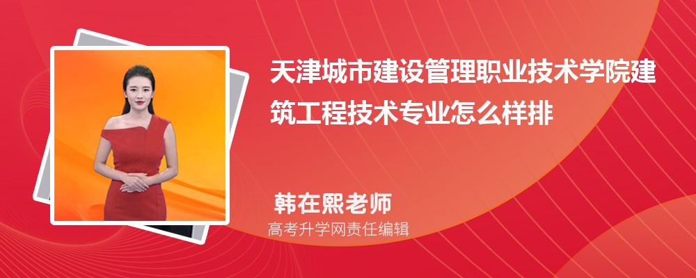 �����н������ְҵ����ѧԺ�������̼���רҵ��ô�������ò��� ��¼ȡ������