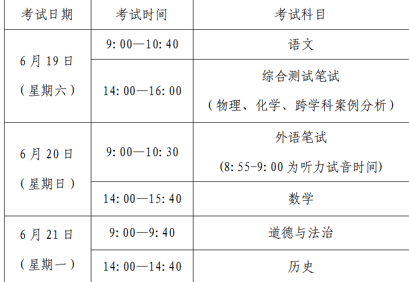 2024年上海高考成绩电话手机查询方法入口 附成绩打印教程
