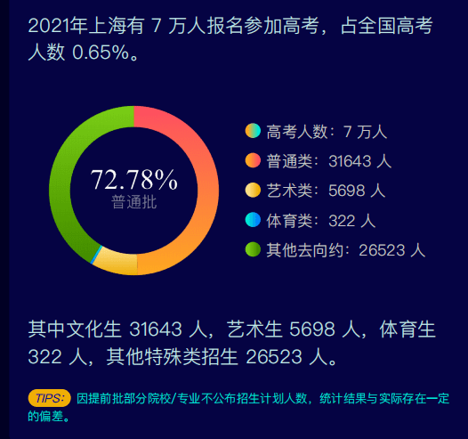 2024Ϻ߿רƻ¼ȡߵ־Ըע