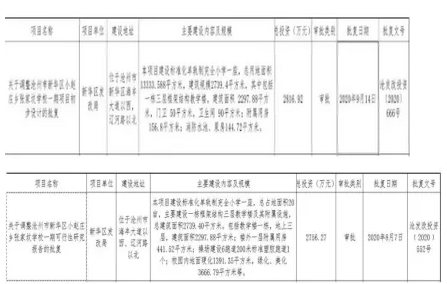 2024ݷ?j)r(ji)߄(sh)Ϣδ(li)څ(sh)A(y)y(c)