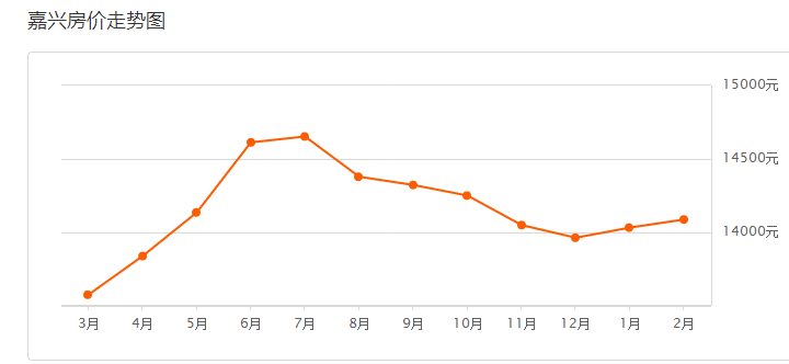 d?j)r(ji)߄(sh)Ϣ2022-߄(sh)D߀(hu)q