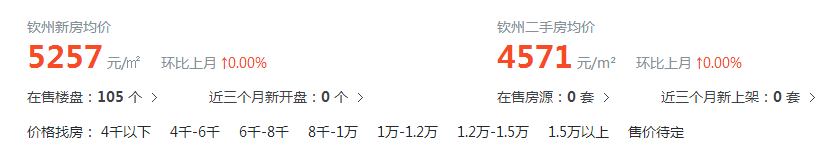 Jݷ?j)r(ji)߄(sh)Ϣ2022-߄(sh)D߀(hu)q